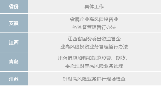 QQ截图20220519103237.png